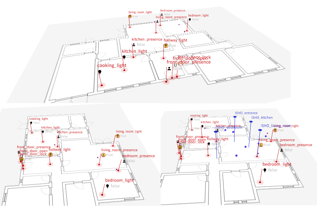 Data Canvas screenshot